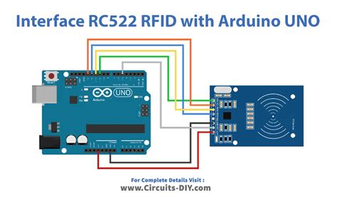 rfid based payment system arduino|Arduino vending machine rfid.